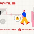 アプリを通じてスマートフォンに警告通知