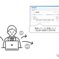 情報共有や進捗管理の効率化（教育委員会向け）