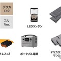 NOYAMAが車中泊セットのレンタルを開始