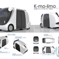 ボディ部門最優秀賞：福田英盛さんの「K-mo-limo 軽自動リムジン × ケモノなノリモノ：ケモリモ」