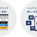 QUICK TRIP Ticketの特徴　