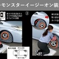 プロスタッフの布製タイヤチェーン「スノーモンスター・イージーオン」