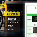 AI活用のタイヤ診断システム、中央海産が国内初公開へ…ジャパンモビリティショー2025 画像
