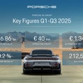 ポルシェの営業利益99％減、戦略的再編とEV市場の減速が影響…2025年1-9月期 画像
