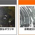 洗って仕上げるから、不快なギラツキ解消でいつでも視界クリア