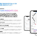 東京海上、AI活用のモーションインサイト技術で運転行動を分析し交通事故削減へ…Sentianceと協業 画像