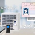 マイナ免許証に対応した安全運転管理サポートシステムのイメージ