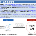 あなたの愛車が「整備難民」になる？  国交省がIAAE 2026で示した「整備技術の高度化と診断機の機能向上に向けた取り組み」