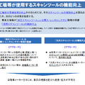 あなたの愛車が「整備難民」になる？  国交省がIAAE 2026で示した「整備技術の高度化と診断機の機能向上に向けた取り組み」