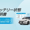 日産、中古EV「バッテリー状態証明書」のトライアル運用を開始…バッテリー健全度を公式証明 画像