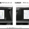 車載アプリのイメージ