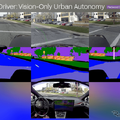 ヘルムAI、カメラのみで都市部の自動運転を実現…レベル2+から4まで対応可能 画像