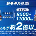 2色切替LEDフォグランプの“正統進化モデル”