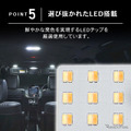 『ノア/ヴォクシー』80系専用LEDルームランプ