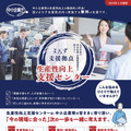 整備現場の人手不足に解を…中小機構「省力化ナビ」公開と「生産性向上支援センター」新設がもたらす変革