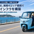 eMoBiがオーバーツーリズム対策として、湘南4エリア接続で周遊インフラを構築