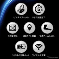 クラフトワークス『エブリイバン』系列専用LEDコンソールボックス
