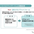 ソフトウェアアップデートによる機能拡張