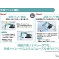 先進アシスト機能