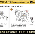 「あやまった行動」が危険な状態を招く（出典：厚生労働省 「働く人の今すぐ使える熱中症ガイド」令和8年3月Ver.2」より抜粋