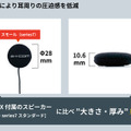 バイク用インカム「B+COM 7X EVO/7X」用小型スピーカー「スモール［series7］」