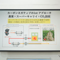 スズキのCO2回収装置付きスーパーキャリイ「CARBON CAPTURE CARRY」