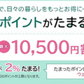 自動車保険・バイク保険でruumポイント付与、三井ダイレクト損保と大東建託がサービス開始 画像