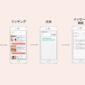 あすいく