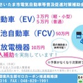 さいたま市、電気自動車補助金の申請受付開始…EV・燃料電池車・V2H充放電機器が対象 画像