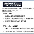 「スマートブロッカー2nd」は、スマートフォン1つで、遠隔から起動制御し、位置情報の確認、異常検知などを行うことができる車両盗難防止商品