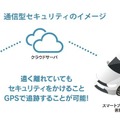 通信型ならではの車両盗難対策と万が一の際にも次の手が打てる通信型カーセキュリティ製品