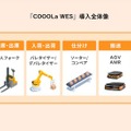 物流向け倉庫運用管理「COOOLa WES」、ブライセンが紹介へ…ロボットテクノロジージャパン 2026 画像