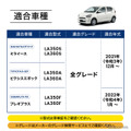 クラフトワークス『ミライース』専用LEDコンソールボックス