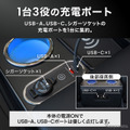 ハイエース専用LEDコンソールボックス