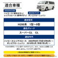 ハイエース専用LEDコンソールボックス