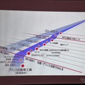 第5回プリンスの丘自動車ショウ