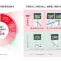カーナビアプリ「NAVITIMEドライブサポーター」の高速道路の逆走多発地点での注意喚起機能