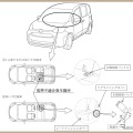 改善箇所