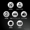 クラフトワークスの車種別専用「フロントサンシェード」