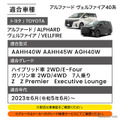 クラフトワークスの車種別専用「フロントサンシェード」