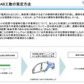 国交省が投じた「自研指数」への一石…事故車修理の適正化がもたらすユーザーへの影響