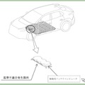 改善箇所