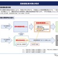 高齢運転者対策の現状