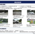 運転技能検査