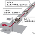 ジャスト案内