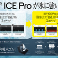 ダンロップ『ICE Pro』