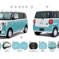 エクステリアセット（全９アイテム）