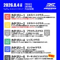 参加カテゴリーは6種類が設定されている