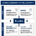 「Hyundai プレミアムケア」の「4つの安心」
