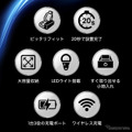 スズキ『スペーシア』系列車専用LEDコンソールボックス